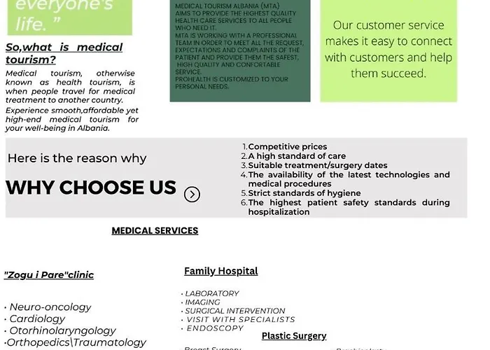 Appartamento Wanderlust *